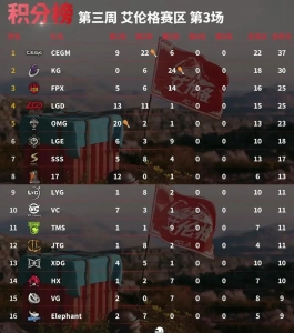国产美女导航在线观看 绝地求生卡盟自助下单平台好不好，能提供哪些便利性
